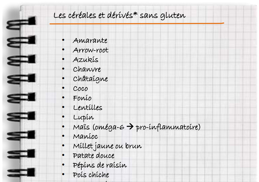 Liste Des Aliments Sans Gluten | PB Nutrition